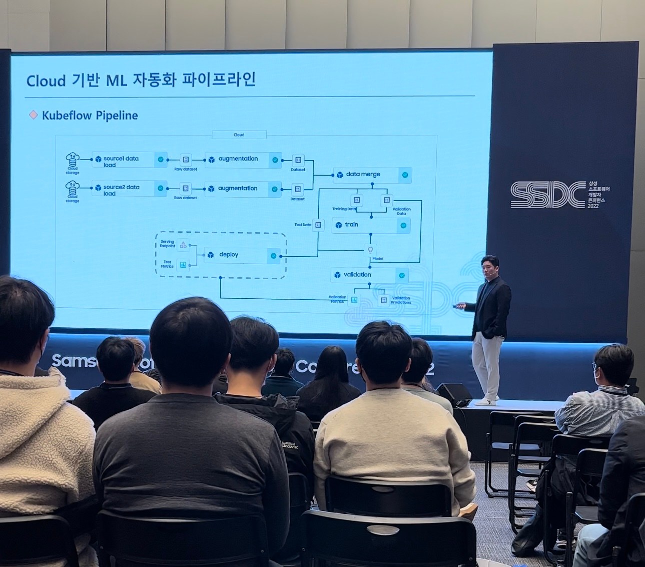 Speaking on stage — conference photo